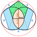 vesica_piscis
