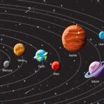 planetas y astrología: